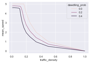 ../_images/amp08a_02_simulationsexperiment_29_1.png