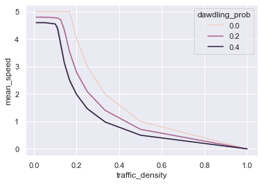 ../_images/amp08a_02_simulationsexperiment_34_1.png